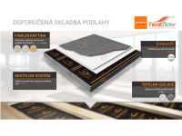 skladba podlahy fermacell v3