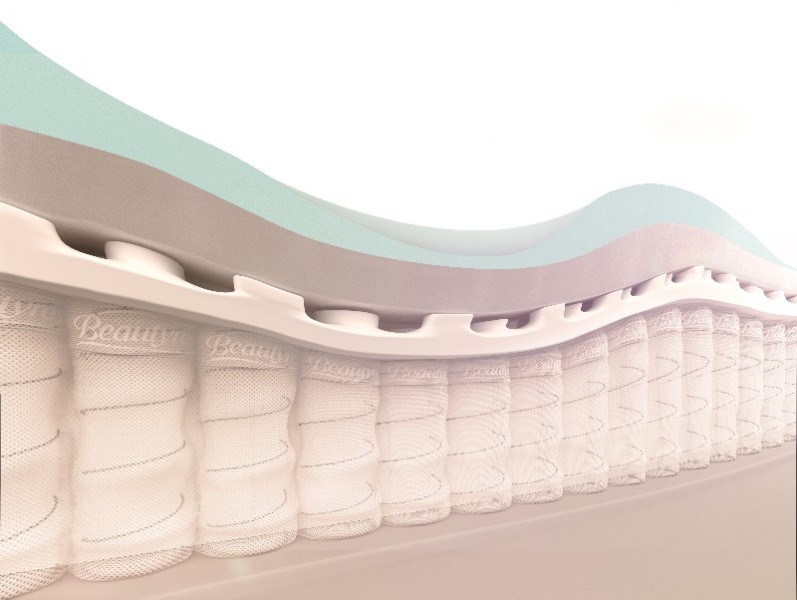 ta&scaron;tičkov&aacute; matrace