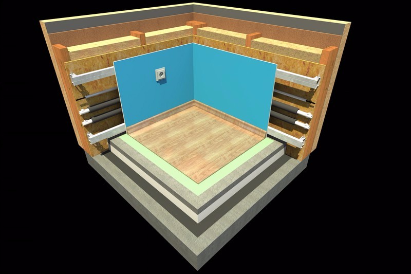 difuzně otevřená konstrukce