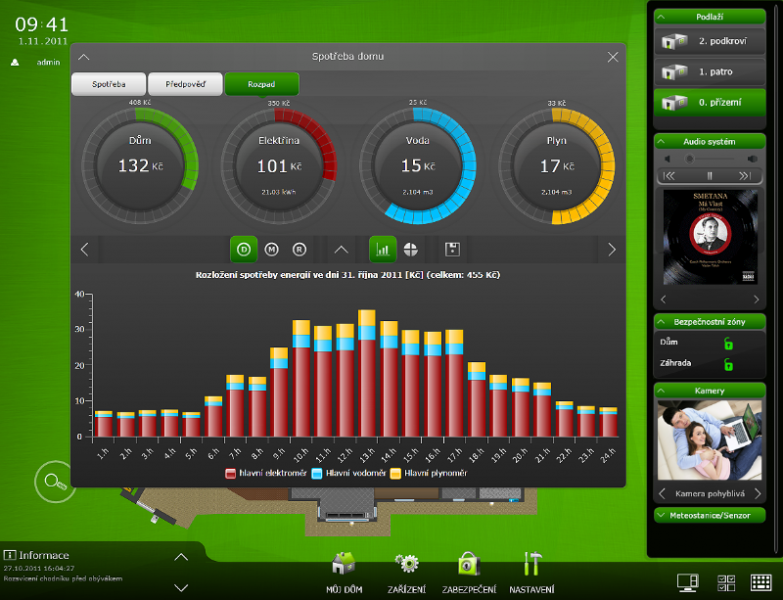 FOTO 10 haidy-client1