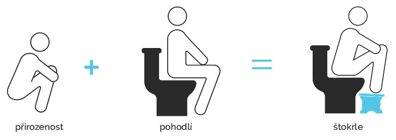 spravne-sezeni-na-toalete