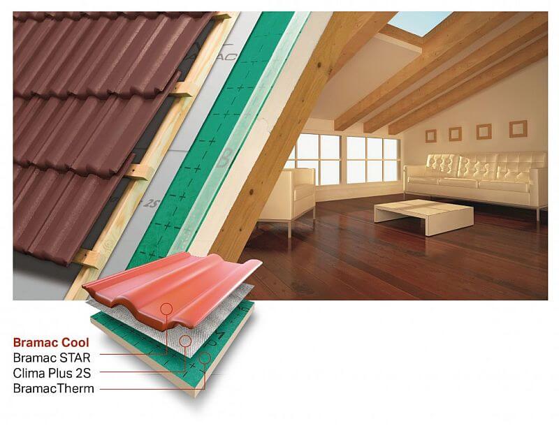 slozeni-stresni-tasky-Bramac