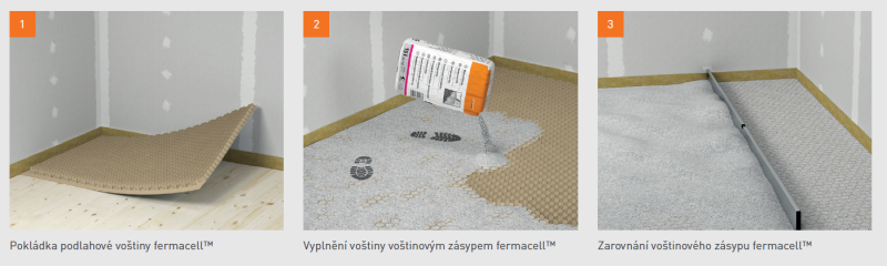 DrevoaStavby.cz Jak na suchou podlahu i svépomocí DrevoaStavby.cz Jak na suchou podlahu i svépomocí