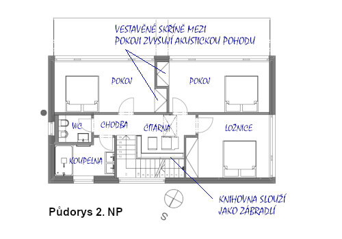 drevostavba-prodesi-domesi-slapy-pudorys-2np