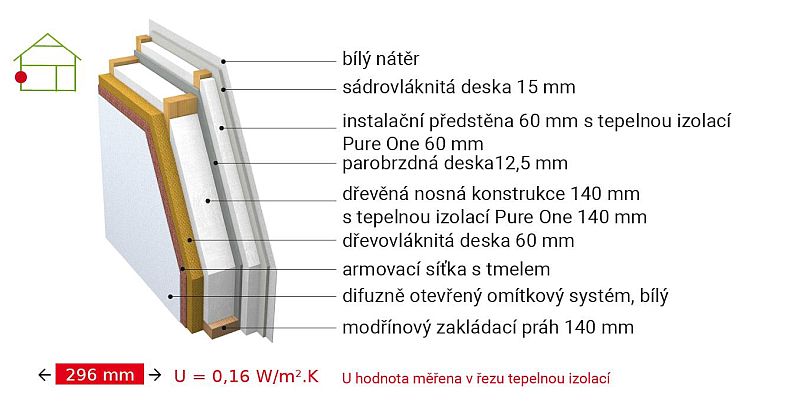 1-atrium-deska-sendvicova-konstrukce