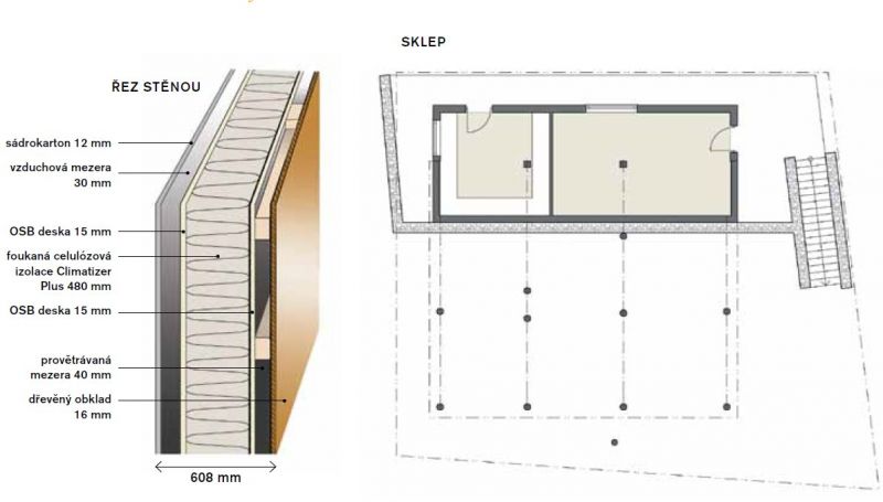 pasivni-drevostavba-sklep-a-rez-stenou