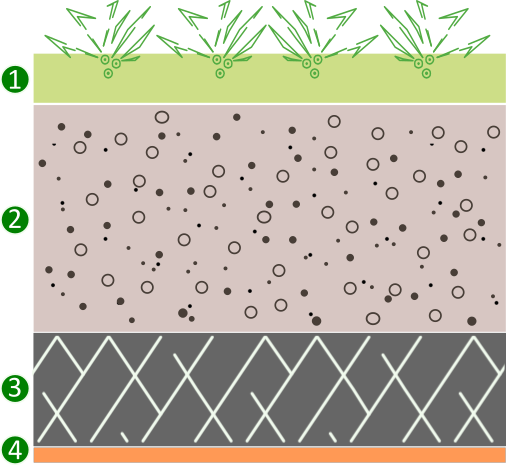 01 AQUADESK_Extenzivní_SEDUMCARPET