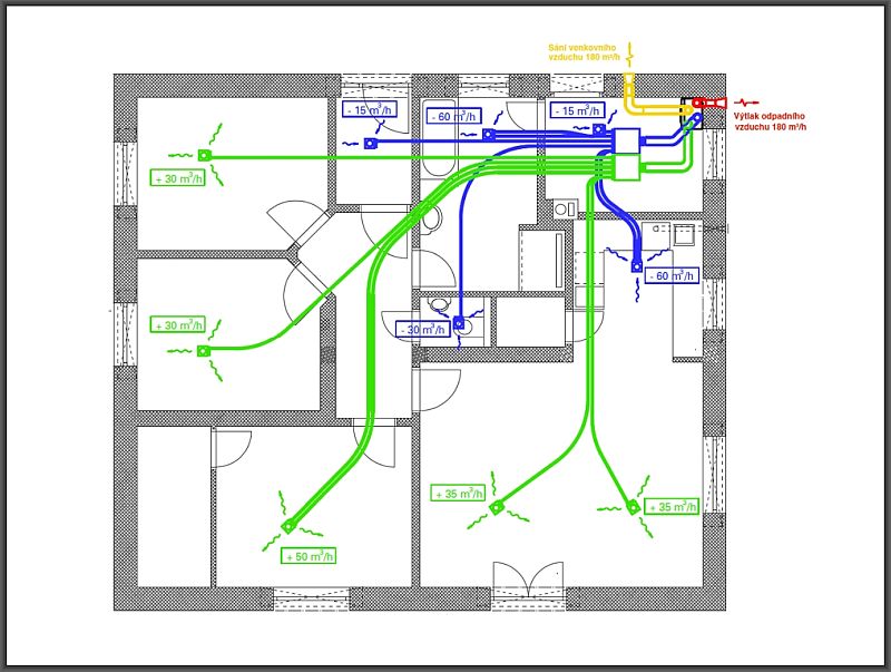 system-rizeneho-vetrani-s-rekuperaci-tepla-schema-zapojeni