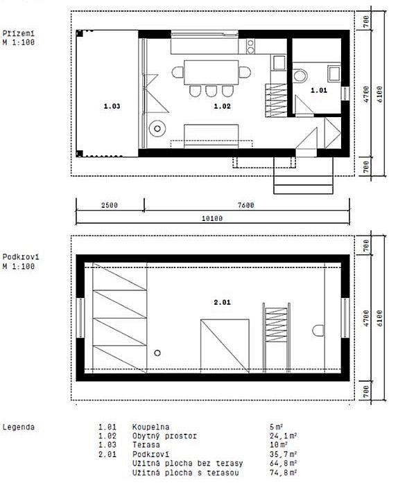 Prodesi-Domesi-futura-weekend-purorys