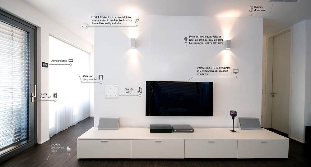 inteligentni-systemy-v-drevostavbe-obyvak