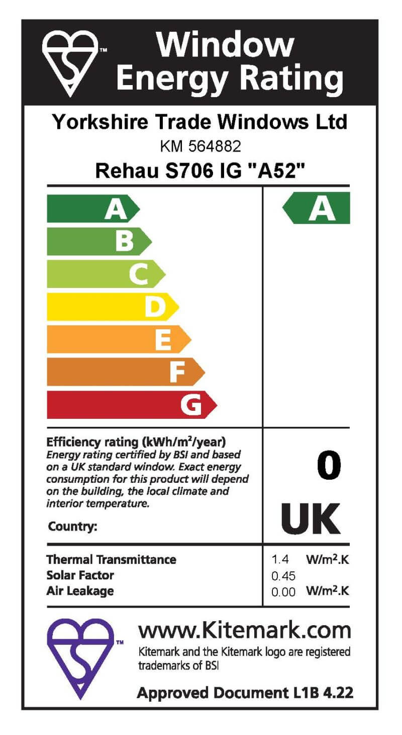 energeticky-stitek-rehau