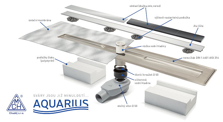 nerezovy-odtokovy-zlab-aquarius-schema-logo