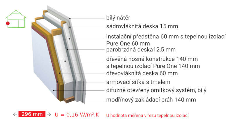 difuzne-otevrena-skladba-steny-atrium-difutech-clima-plus