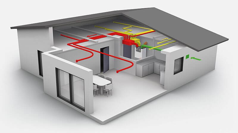 vetraci-jednotka-zehnder-comfoair-e350-instalace-v-dome-nakres