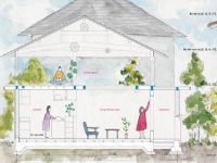 House NI_section kresba